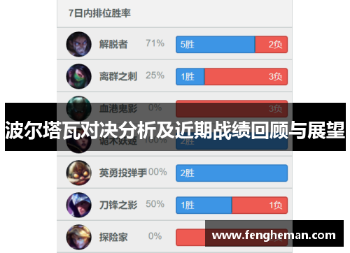 波尔塔瓦对决分析及近期战绩回顾与展望